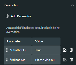 Add Parameter dialog