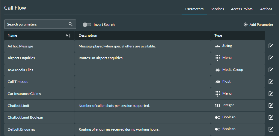 Call Flow main screen