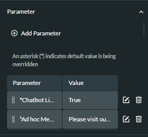 Override parameter value