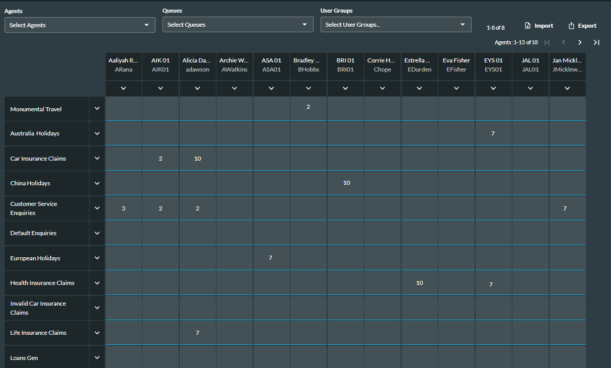 skill matrix transposed