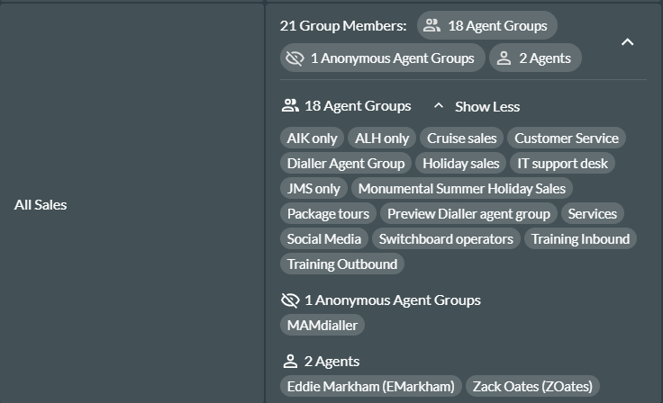View expanded agent group