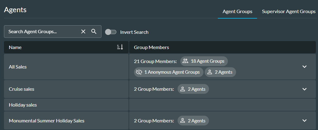 View CONTACT Agent Group